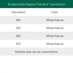 Biodegradable Bagasse Pulp Bowl