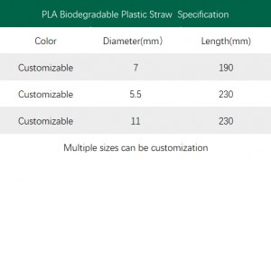 Биоразлагаемая пластиковая соломинка PLA